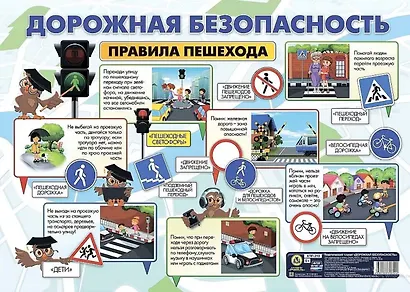 Тематический плакат "Дорожная безопасность. Правила пешехода" (Формат А2) - фото 1