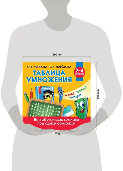 Таблица умножения - фото 3