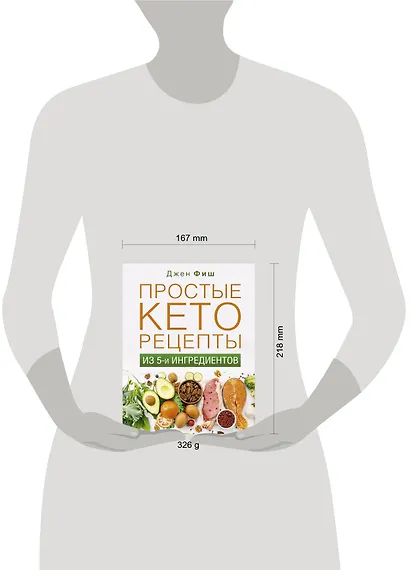 Простые кеторецепты из пяти ингредиентов - фото 3