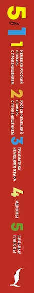 Немецкий язык. 5 в 1: Немецко-русский словарь с произношением. Русско-немецкий словарь с произношением. Грамматика немецкого языка. Идиомы. Сильные глаголы - фото 4