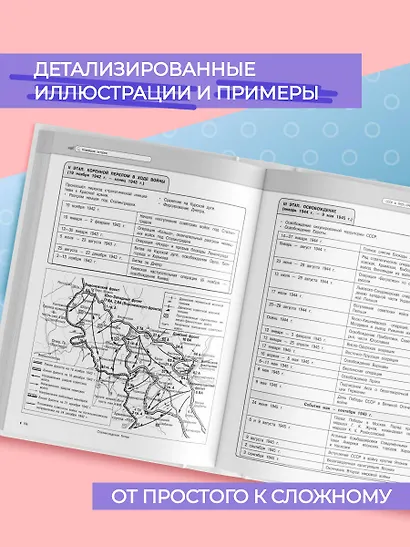 Подготовка к урокам, ОГЭ и ЕГЭ. История. Удобно и понятно - фото 4