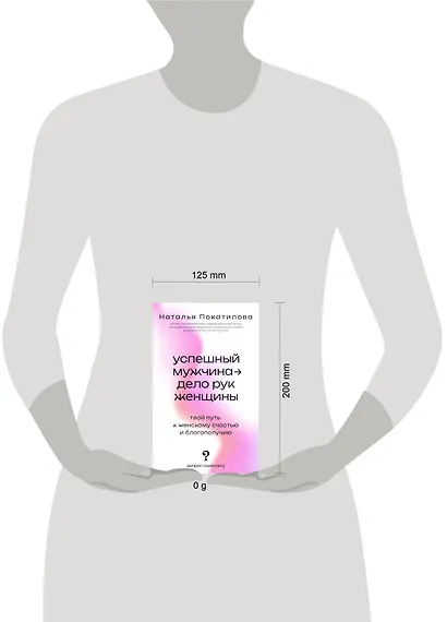 Успешный мужчина - дело рук женщины. Твой путь к женскому счастью и благополучию - фото 7