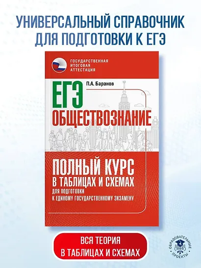 ЕГЭ. Обществознание. Полный курс в таблицах и схемах для подготовки к ЕГЭ - фото 4