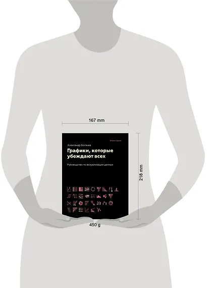 Графики, которые убеждают всех - фото 8