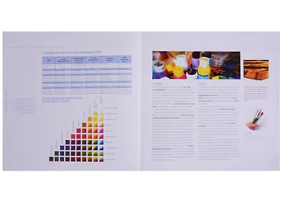 Акрил для начинающих. Как искать сюжет, создавать композицию, работать с цветом и многое другое - фото 6