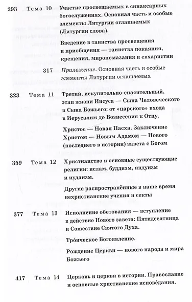 В начале было Слово. Катехизис для просвещаемых - фото 4