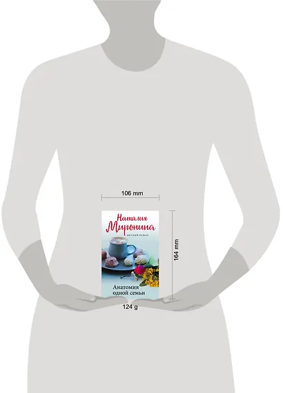 Анатомия одной семьи - фото 4