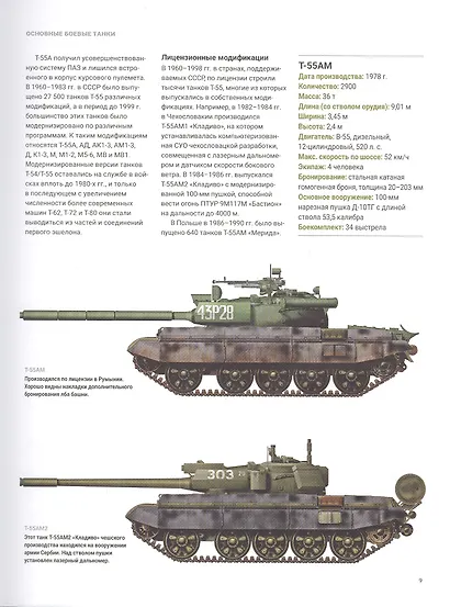 Современные танки и военная бронетехника - фото 4