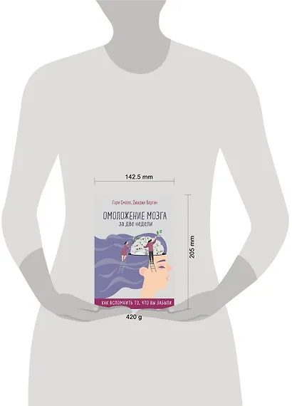 Омоложение мозга за две недели. Как вспомнить то, что вы забыли - фото 3