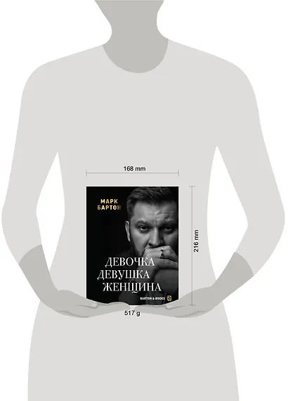 Девочка. Девушка. Женщина - фото 9