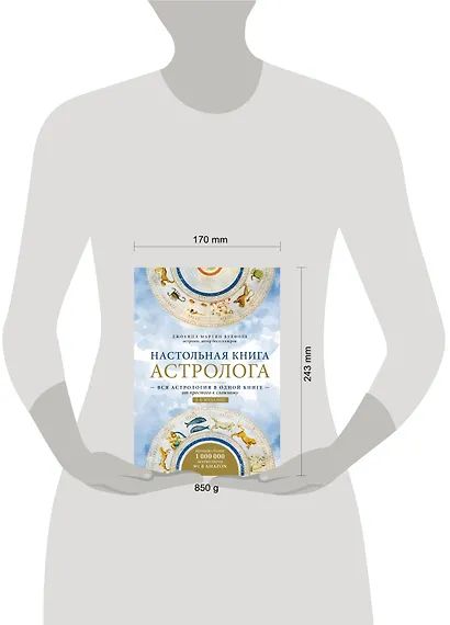 Настольная книга астролога. Вся астрология в одной книге - от простого к сложному - фото 8