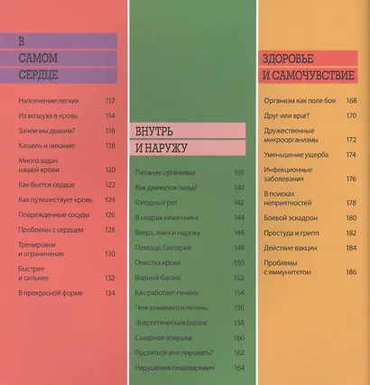 Как работает тело - фото 4