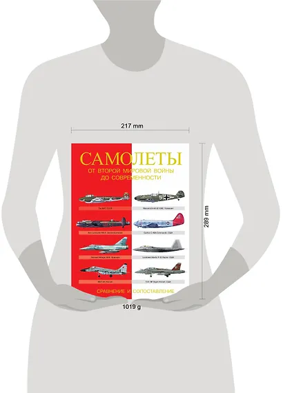 СравнительныйАтлас Самолеты. От Второй мировой войны до современности. Сравнение и сопоставление - фото 3