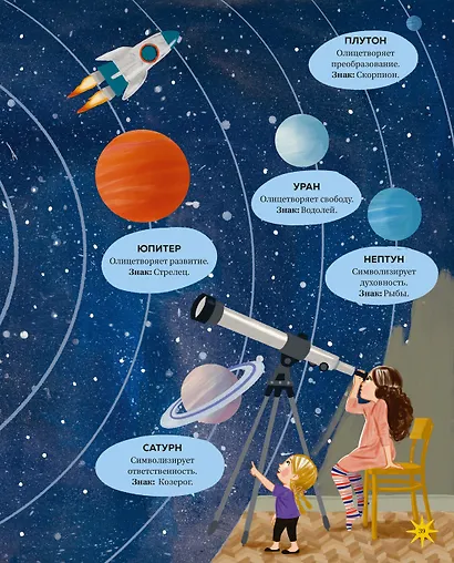 Настольная книга магии для юных волшебниц - фото 8