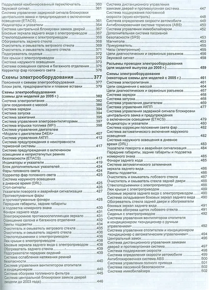 Hyundai SANTA FE SANTA FE Classic Hyundai 2000-2006 гг. вып. с бенз. G4JP (мПрофессионал) - фото 5