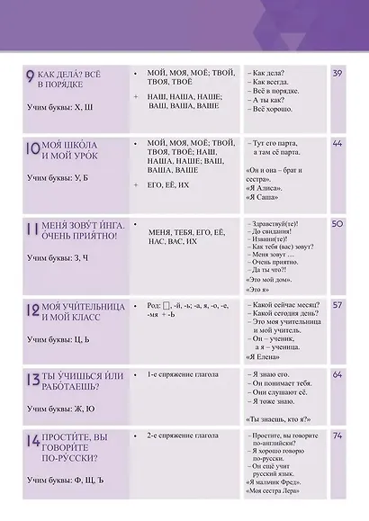 Питание в спортивной борьбе - фото 5