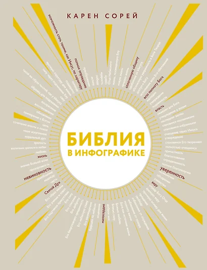 Библия в инфографике - фото 1