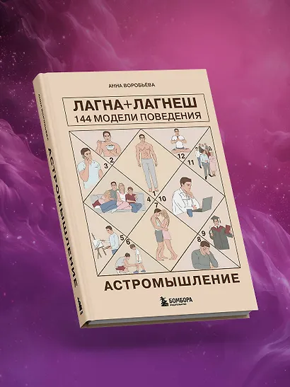 Астромышление. Лагна+Лагеш: 144 модели поведения - фото 9