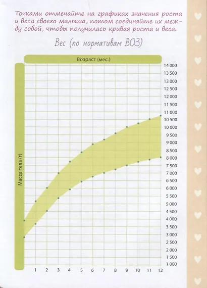 Моя дочка. Альбом для фото и записей - фото 4