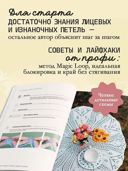 Ажурное вязание спицами. СКАТЕРТИ, ДОРОЖКИ, САЛФЕТКИ. От первой схемы до семейной реликвии - фото 6