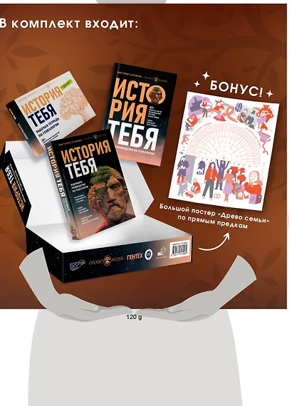История тебя. Подарочный комплект из трех книг по генеалогии + постер "Древо семьи" - фото 7