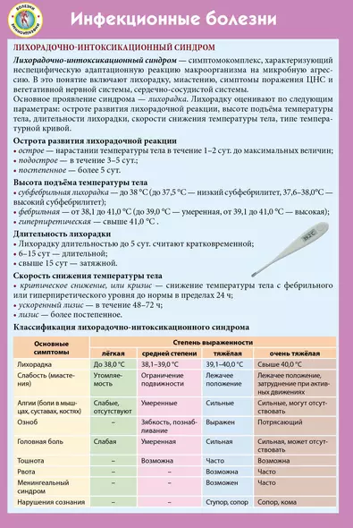 Инфекционные болезни - фото 1