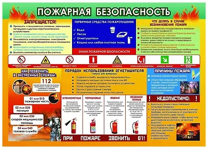 Комплект из 4-х плакатов "Безопасность в образовательной организации" ( формата А2). ФГОС - фото 3