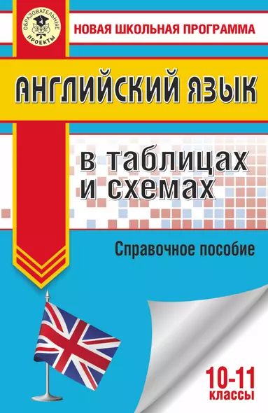 Английский язык в таблицах и схемах. 10-11 классы - фото 1