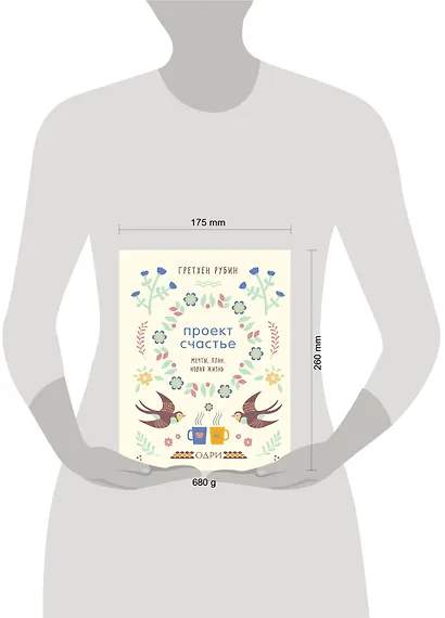 Проект Счастье. Мечты, план, новая жизнь - фото 4