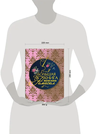 Большая книга женских ремесел - фото 4