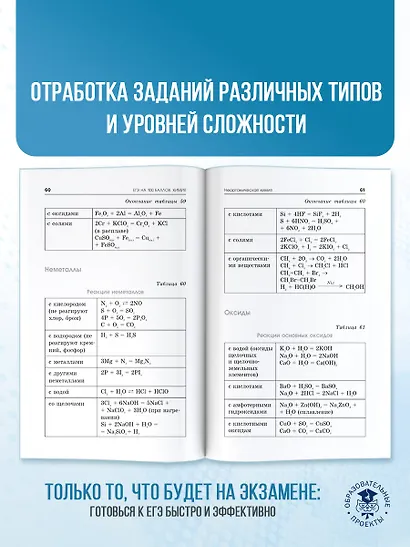 ЕГЭ. Химия. Полный курс в таблицах и схемах для подготовки к ЕГЭ - фото 6