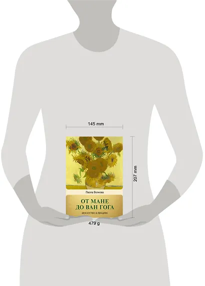 От Мане до Ван Гога — самая человечная живопись - фото 3