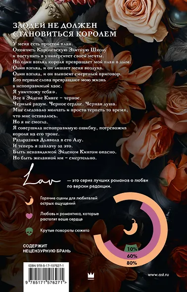 Испорченный король - фото 2