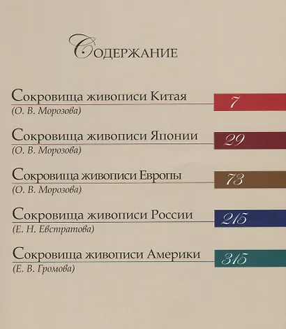 Сокровища мировой живописи - фото 2