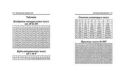 Математика. Справочник для подготовки к ОГЭ и ЕГЭ - фото 13