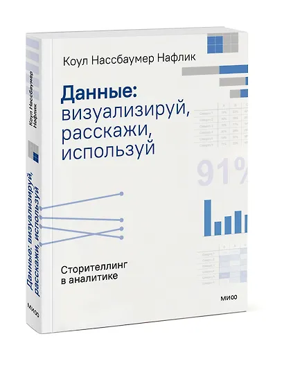 Данные: визуализируй, расскажи, используй. Сторителлинг в аналитике - фото 3