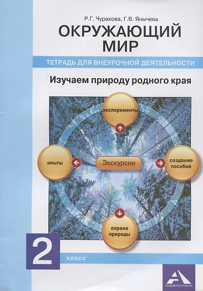 Окружающий мир. Изучаем природу родного края. 2 класс. Тетрадь для внеурочной деятельности - фото 3