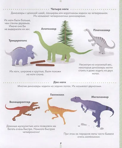 Энциклопедия в картинках. Большая энциклопедия динозавров - фото 5