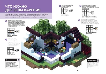 Зелья и чары. Minecraft. - фото 3