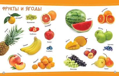 500 первых слов - фото 10