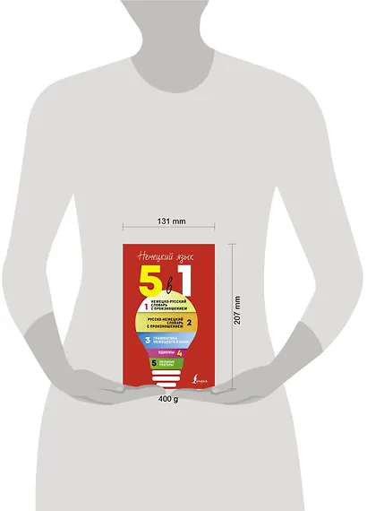 Немецкий язык. 5 в 1: Немецко-русский словарь с произношением. Русско-немецкий словарь с произношением. Грамматика немецкого языка. Идиомы. Сильные глаголы - фото 3
