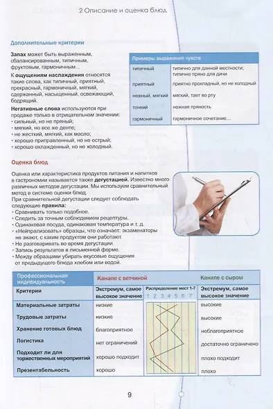 Организация обслуживания на предприятиях общественного питания. Учебник - фото 6