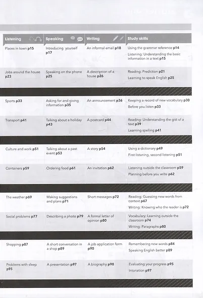 Gateway. Second Edition. A2. Workbook - фото 3