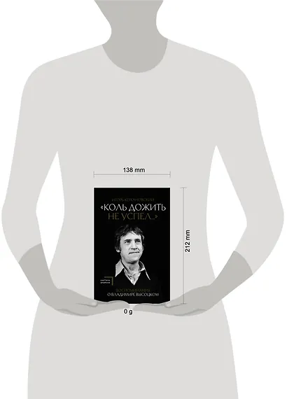 Воспоминания о Владимире Высоцком. "Коль дожить не успел..." - фото 4