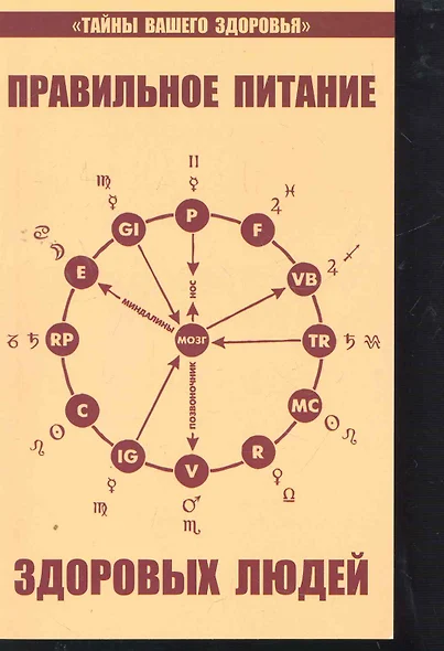 Правильное питание здоровых людей. 8-е изд. - фото 1