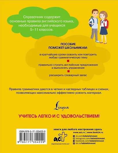 Все правила английского языка для школьников. 5-11 классы - фото 2