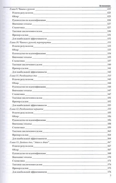 Полная энциклопедия графических ценовых моделей - фото 4