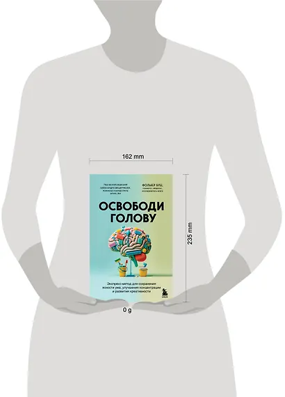 Освободи голову. Экспресс-метод для сохранения ясности ума, улучшения концентрации и развития креативности - фото 4