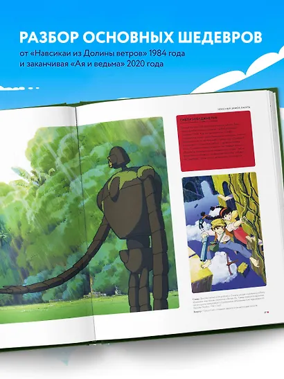 Гиблиотека. Яркий иллюстрированный гид по главным работам студии - фото 5