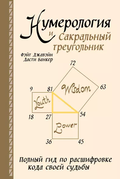 Нумерология и Сакральный треугольник. Полный гид по расшифровке кода своей судьбы - фото 1